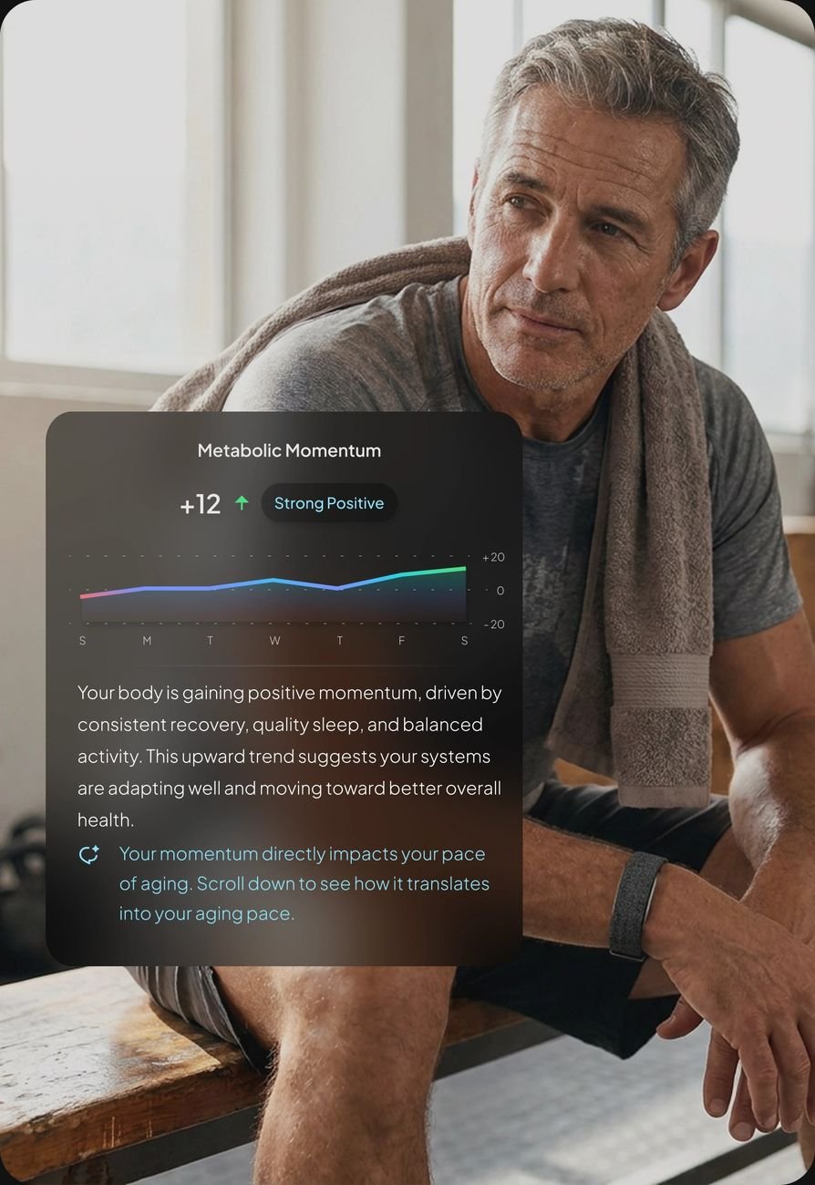 Hume Band longevity app showing metabolic momentum trend — positive upward trajectory