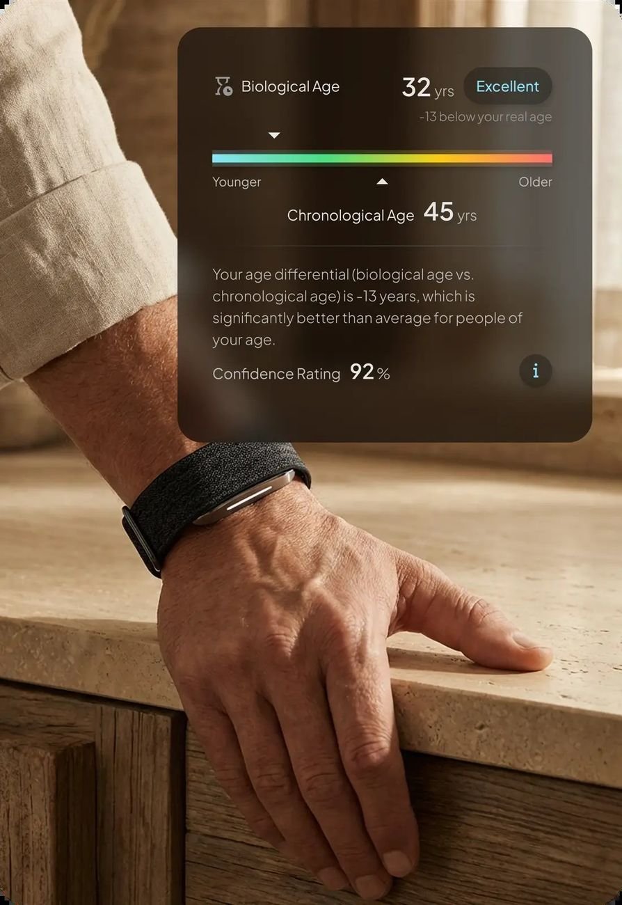 Hume Band 2.0 biological age tracking feature — app screen showing biological age 32 years, 13 years younger than chronological age