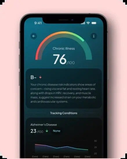 Hume Health app showing Chronic Illness risk score and tracked conditions on smartphone screen