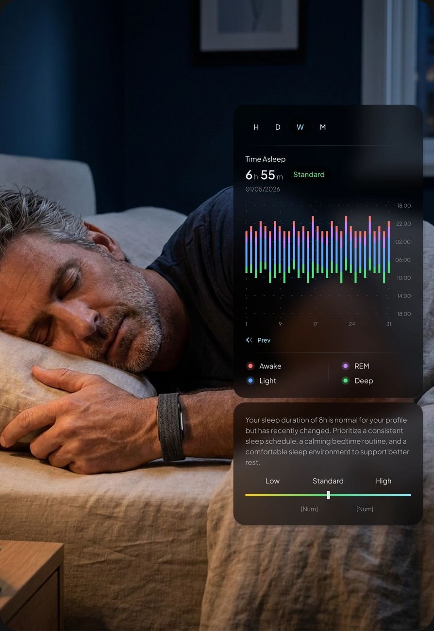 Man resting wearing Hume Band — sleep and recovery data shown in Hume app dashboard